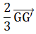 Maths-Vector Algebra-59434.png